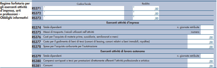 Regime Forfettario Come Calcolare Reddito E Tasse Nel 2018