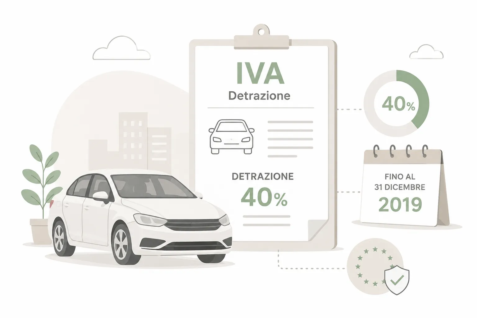 IVA su auto