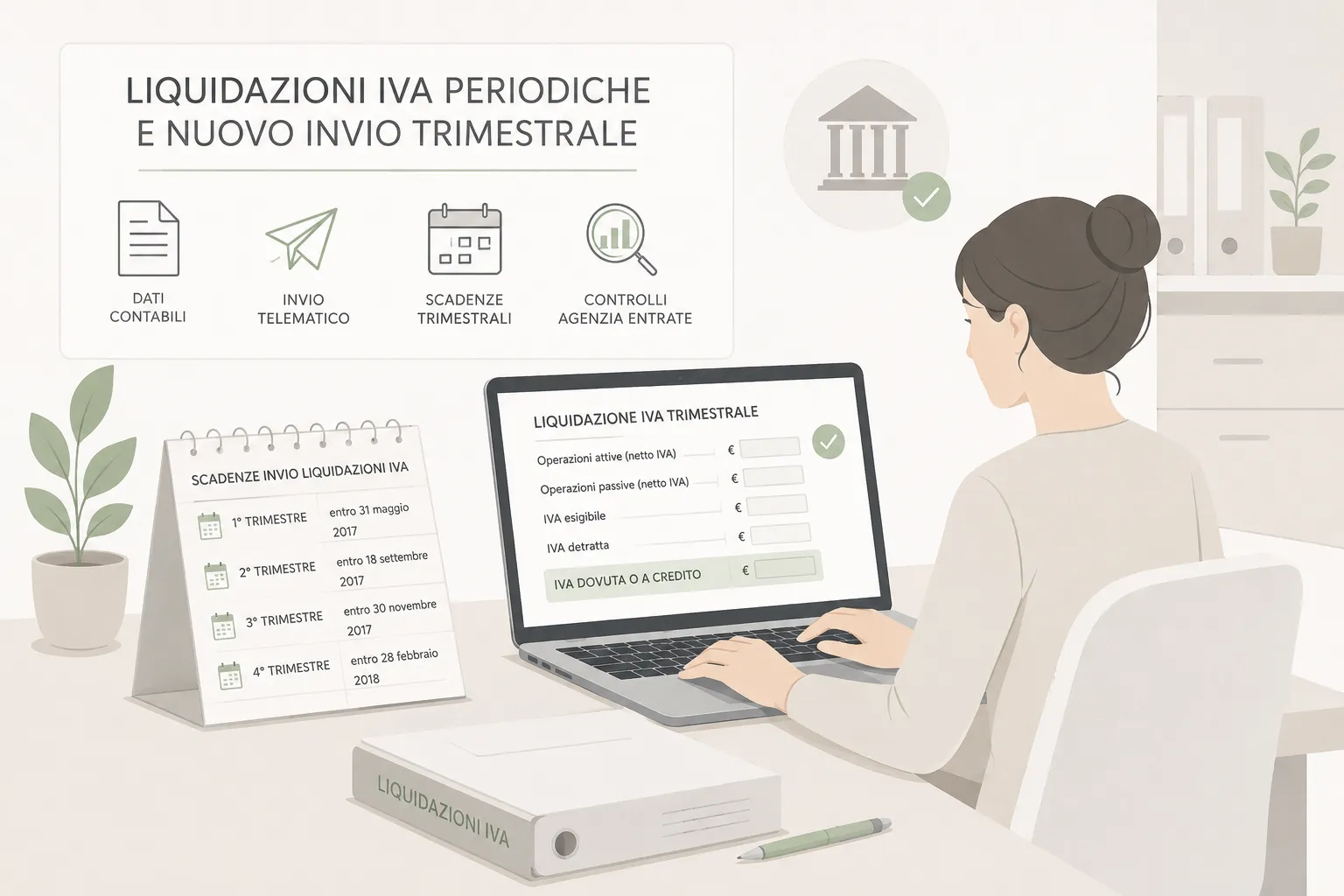 Liquidazione IVA periodica