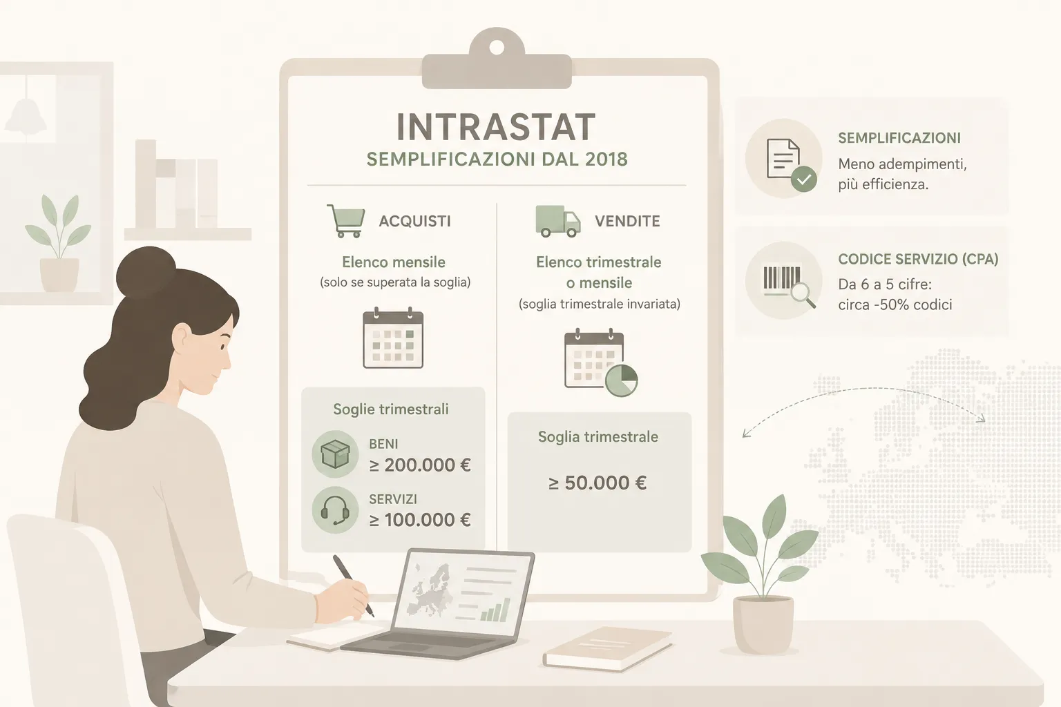 Intrastat 2018